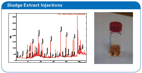 Bruker performance 10
