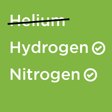 Gas Chromatography Method List alternative to Helium